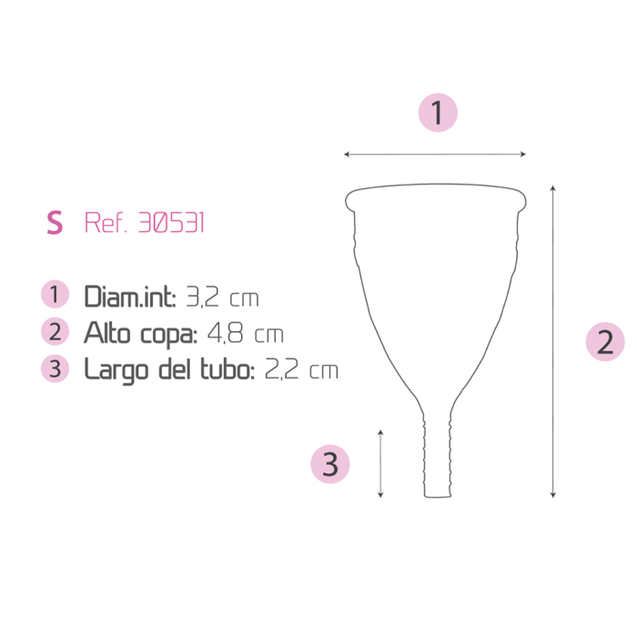FEMINTIMATE - Eve - Size S